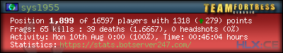 forum sig image