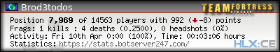 forum sig image