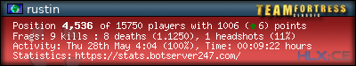 forum sig image