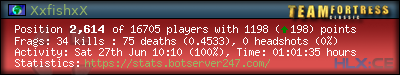 forum sig image