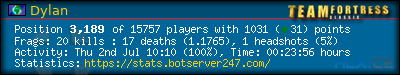 forum sig image