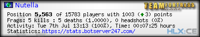 forum sig image