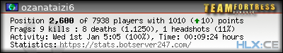 forum sig image
