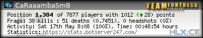 forum sig image