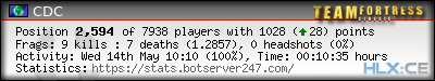 forum sig image