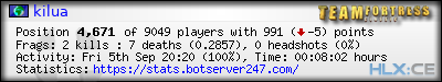 forum sig image
